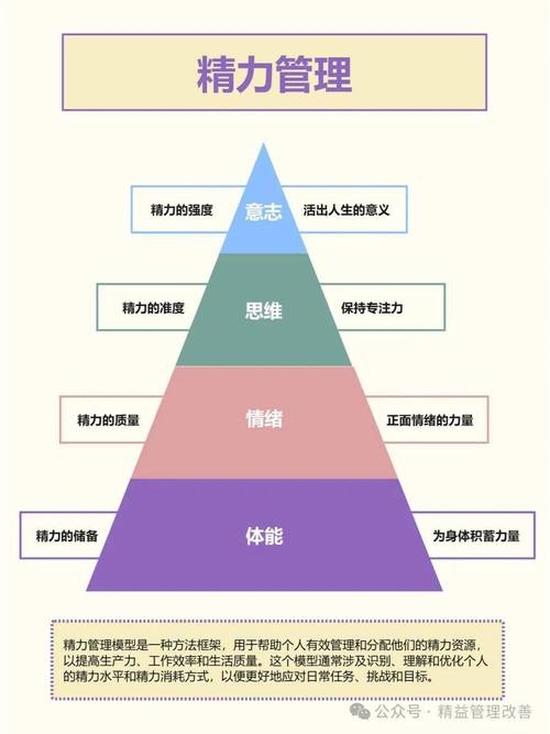 欧美人人干 欧美工作与生活平衡：效率与放松的完美结合及其文化差异