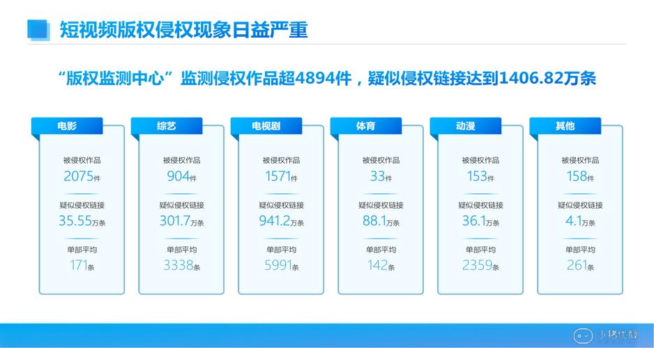 啦啦啦免费视频的版权合法性及资源丰富性分析