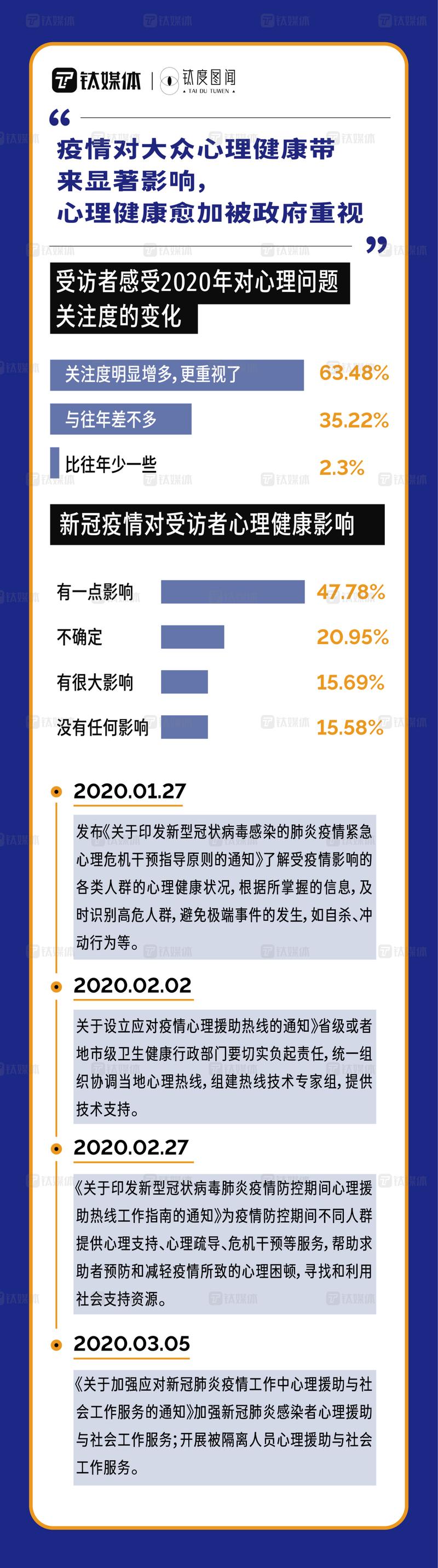 涩涩免费网站的危害：心理健康、法律风险与身体健康全面解析