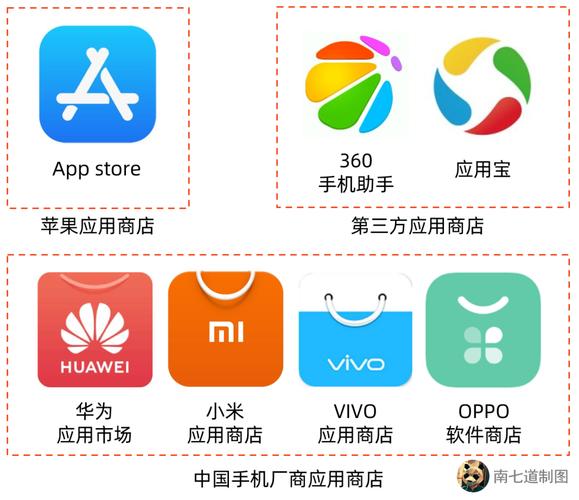 黄台app软件下载免费_黄台app软件在线_app免费版黄台