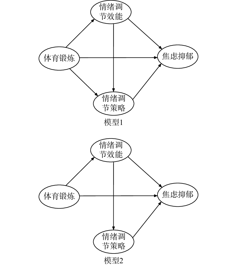 男生和女生努力做豆浆男生与女生打扑克，一场关于策略与心理的游戏-第1张图片