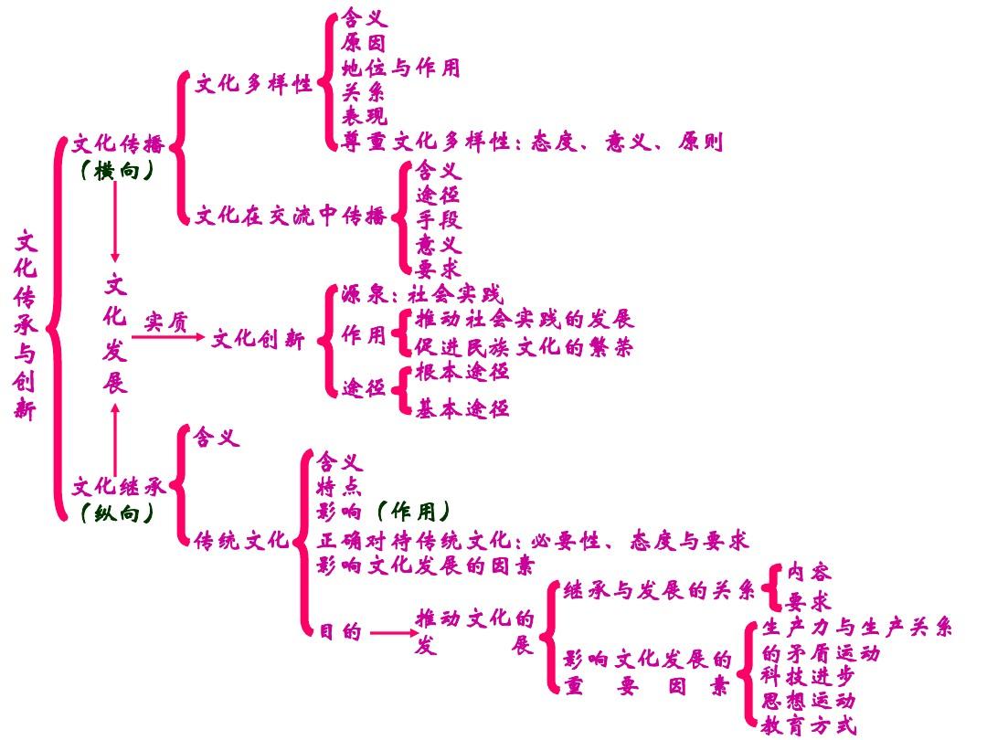 中文字幕亚洲第一，推动文化交流与传播-第3张图片