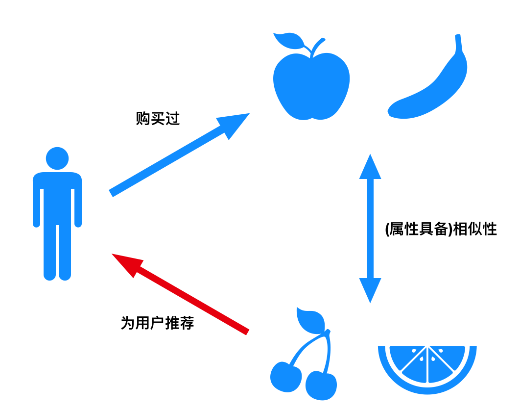 网站你懂我意思吧最新视频网站你懂我意思吧，智能推荐系统的进化与挑战-第1张图片