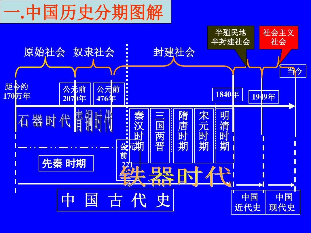 中国自由元西管中国xxxx自由与西元电影的交融-第2张图片