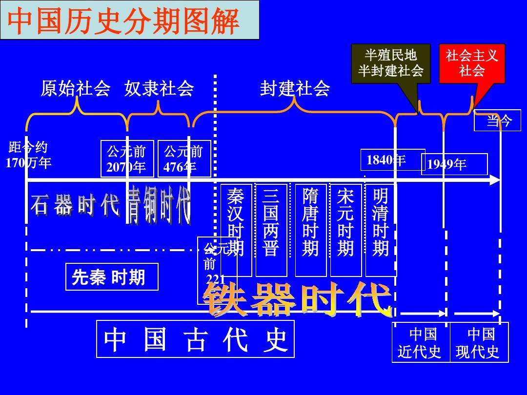 中国自由元西管中国xxxx自由与西元电影的交融-第3张图片