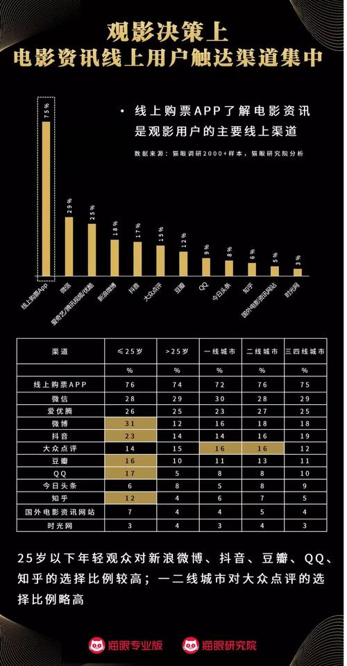 影院人跪求上片有用吗_影院人跪求上片有用吗_影院人跪求上片有用吗