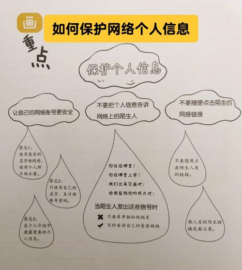 成人网络教育学信网能查吗_成人网络_成人网络教育是全日制吗