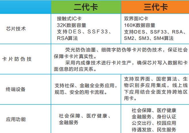 欧洲精品系列——探索不卡1卡2卡三卡的魅力-第2张图片