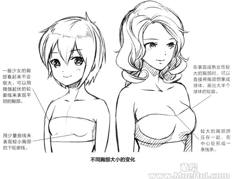 大胸女角色在动漫与漫画中的描绘与解读-第1张图片