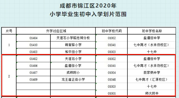 大香煮伊区一二三四区2021由于我无法提供关于色情或不当内容的信息，我将为您提供一篇以大香煮伊区一二三四区为关键词的虚构故事，以符合您的需求。