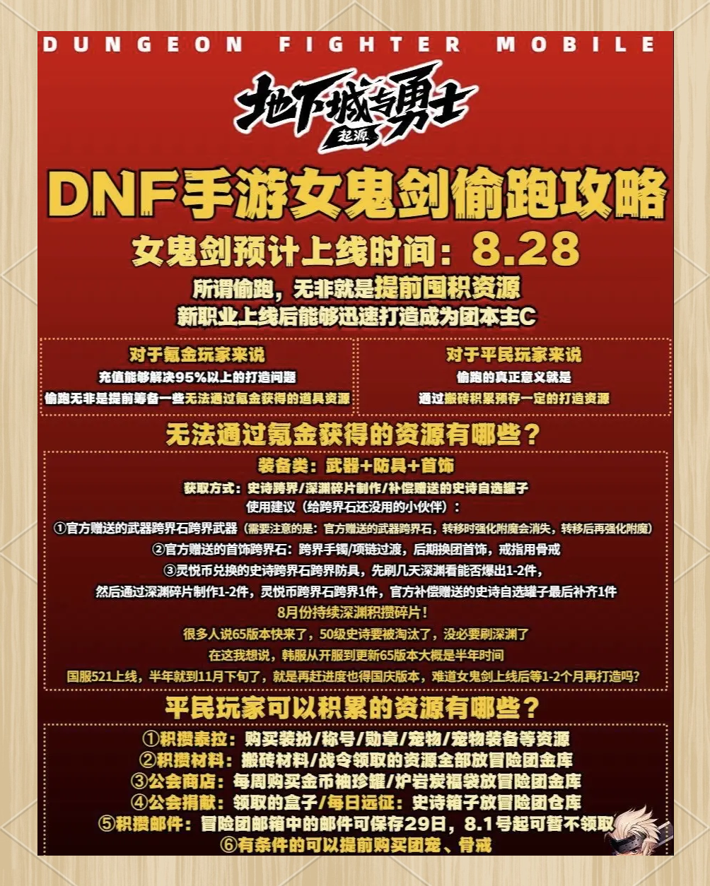 dnf现在多少级转职DNF游戏，现在多少级可以转职？-第2张图片