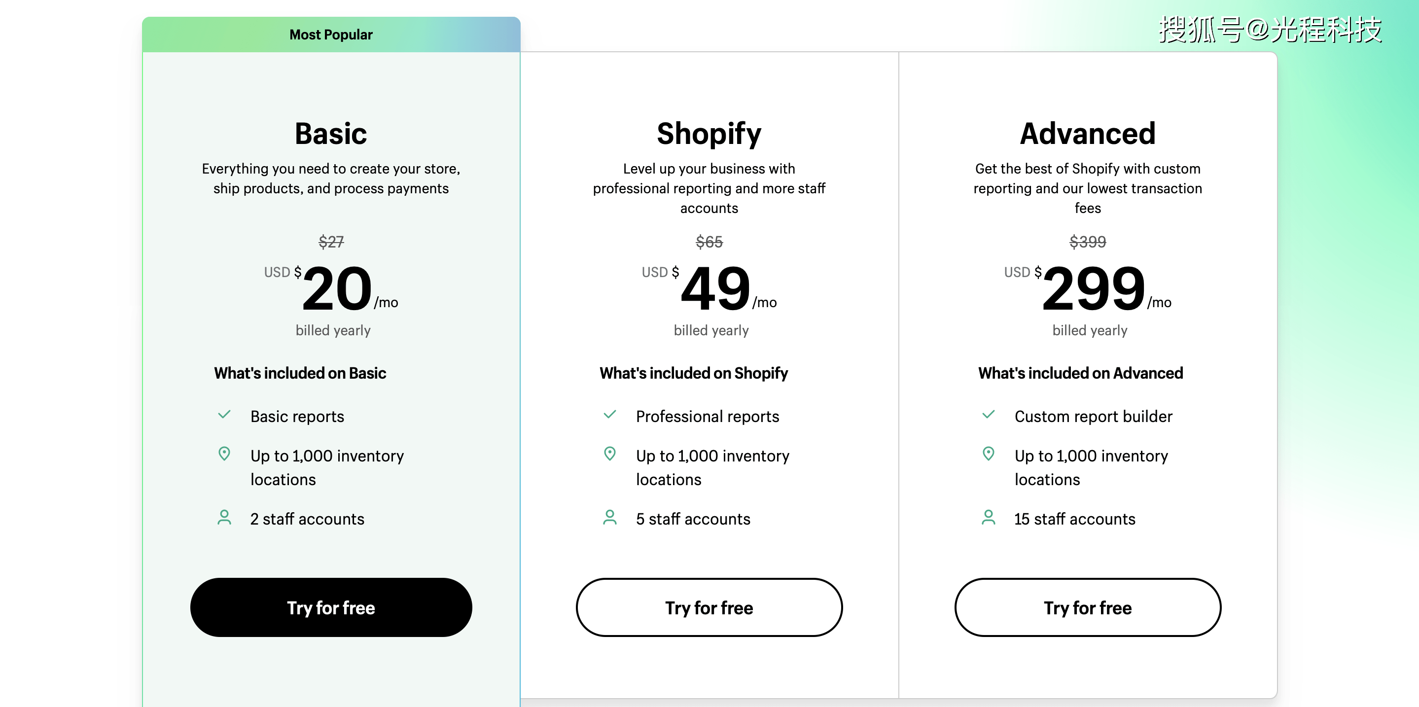 中国老妈与SHOPIFY，数字化时代的购物新体验-第2张图片