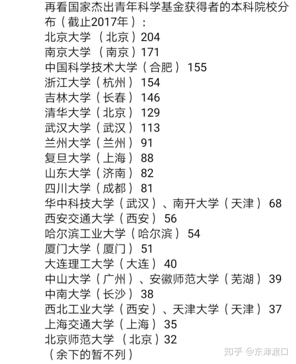 国内精品一线二线三线区别在91国肉精品国内精品一线、二线、三线的区别