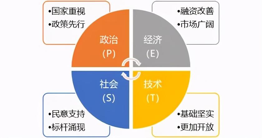 探索1区、2区、3区、4区产品，乱码背后的机遇与选择