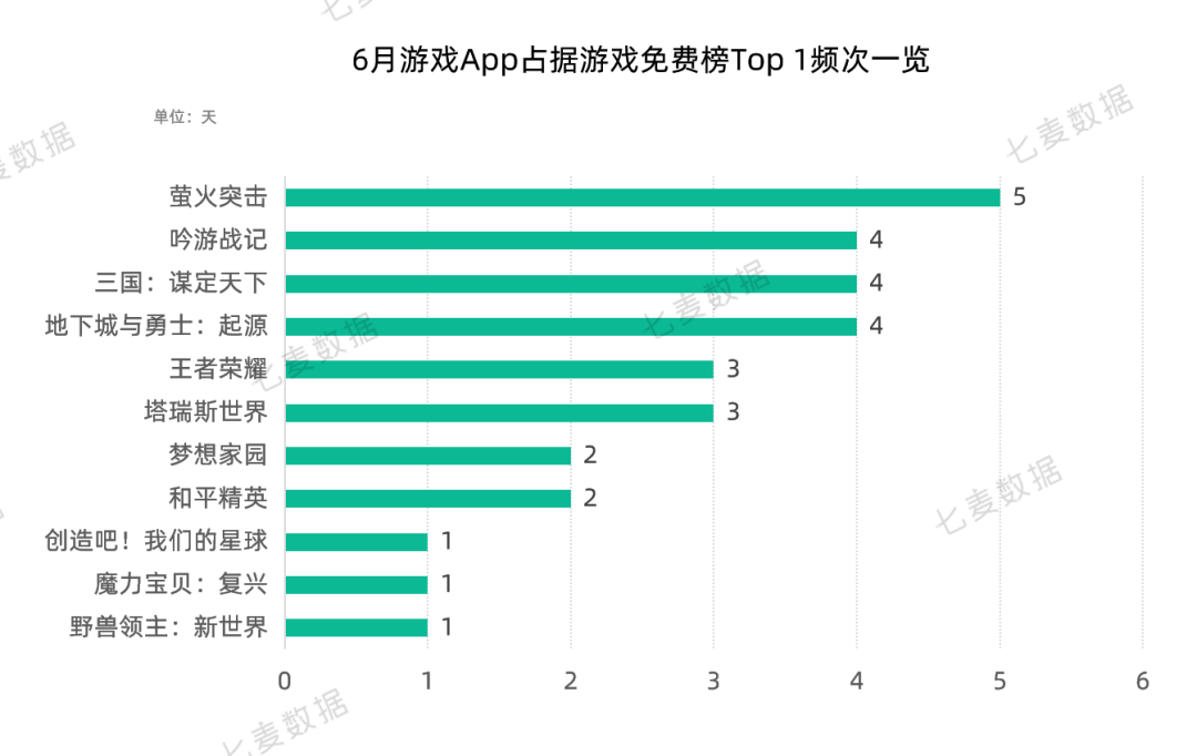 30款禁用软件APP，免费网站资源一览-第3张图片