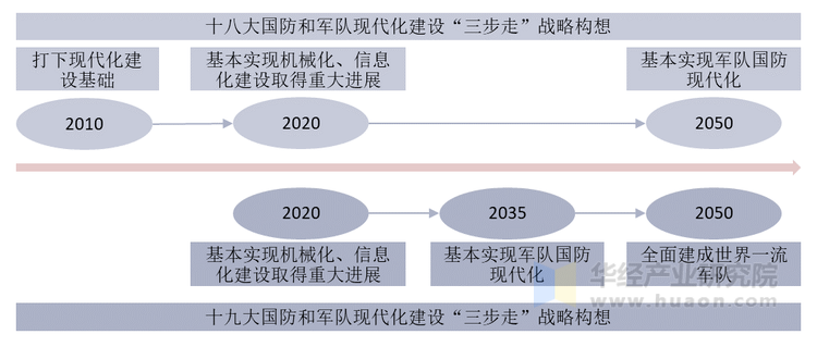 裁缝收益，传统手艺的现代价值与经济收益分析