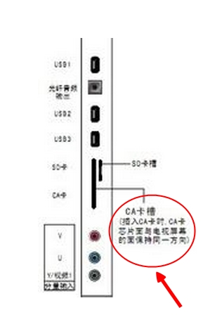 欧美一卡二卡三卡四卡乱码现象解析