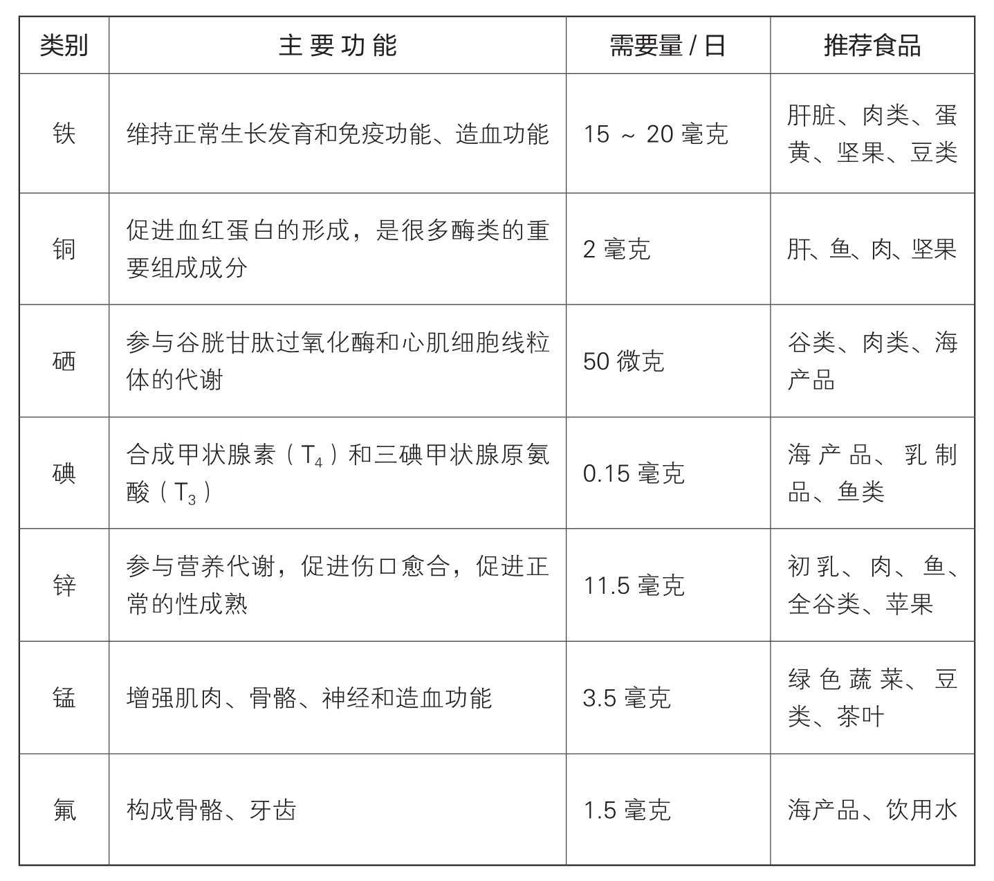 人与畜禽不一样人与畜禽互动交流的APP-第3张图片