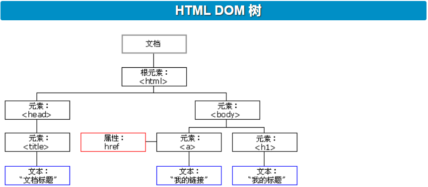 管教型DOM文管教型DOM文化的探索与实践-第2张图片