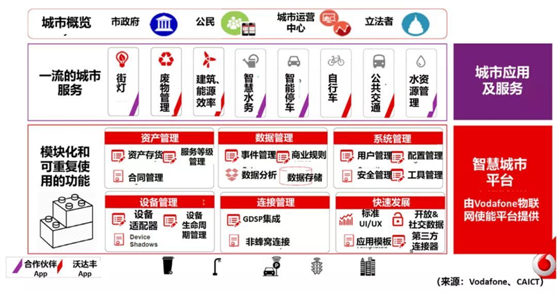 城市与文明攻略，探索与发展的双赢策略