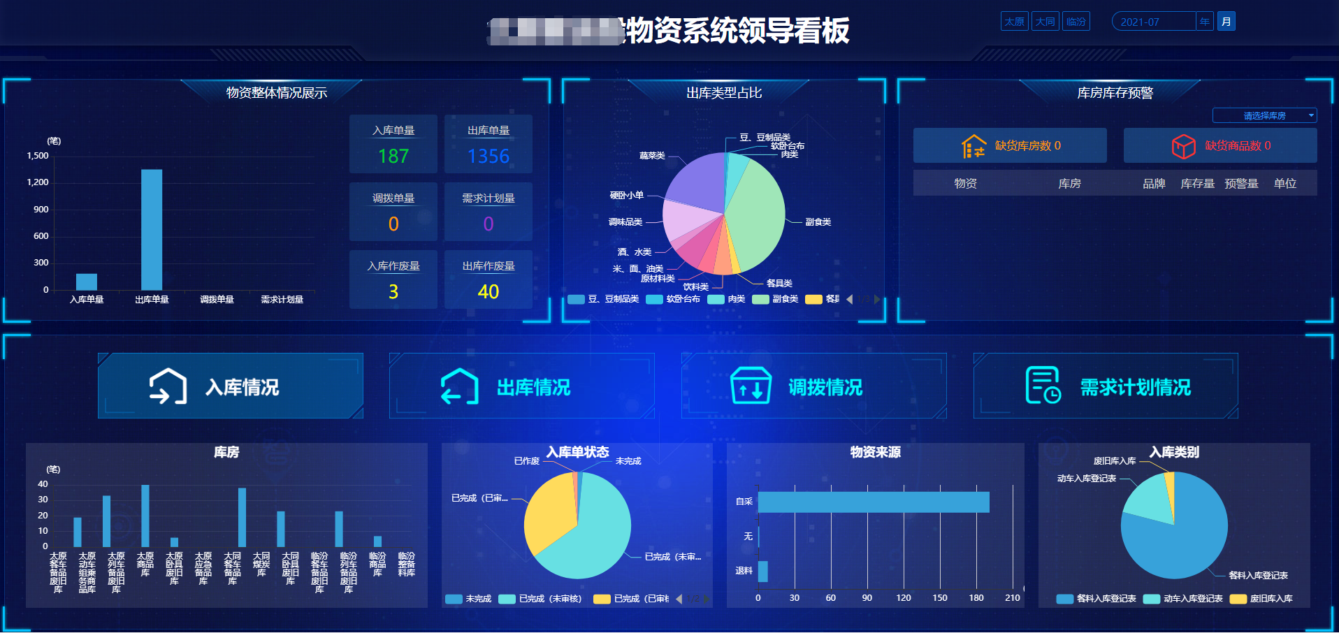 靠比较件软件免费大全7靠比较件软件免费大全，一站式解决你的软件需求