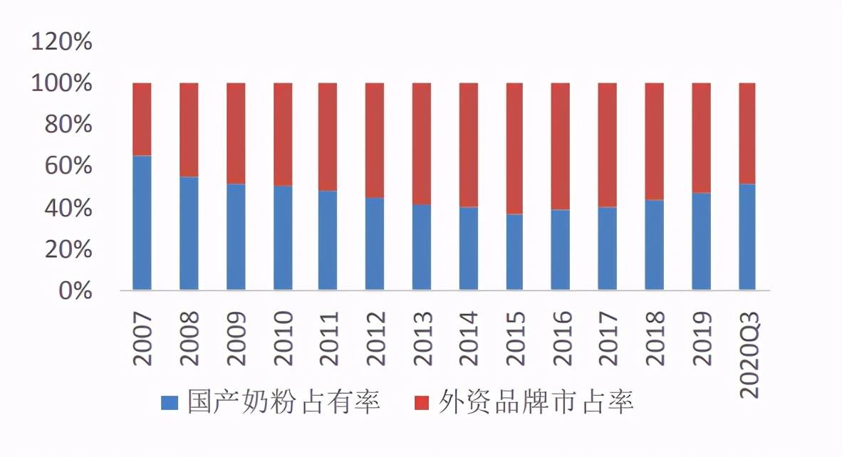 国产视频传媒的崛起与影响