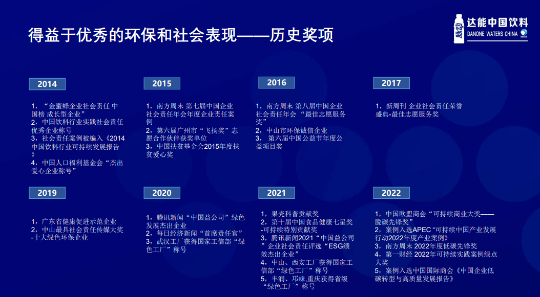 最好的免费视频观看超在线视频，革新观看体验的未来趋势