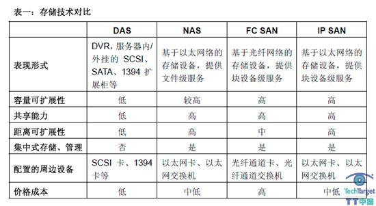 67194成在线观看免费，探索网络视频的新趋势