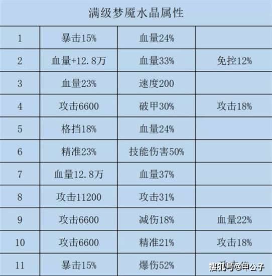 咸鱼之王礼包码2025咸鱼之王礼包码的神秘世界与获取攻略