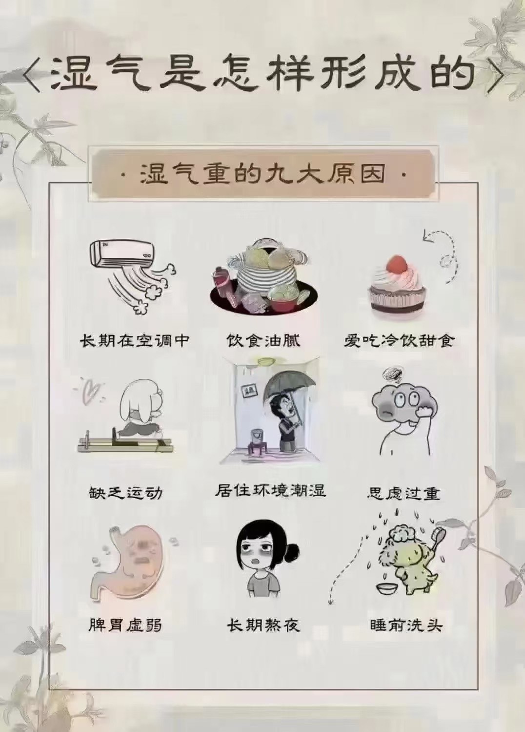 警惕！几天不做竟让环境湿成一片