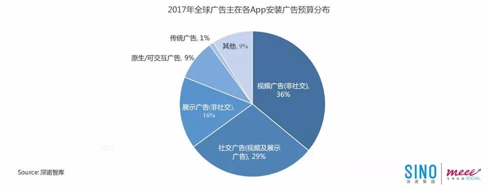 21传媒，引领数字时代的媒体革命