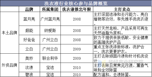 国产母线槽国内一线品牌5标国产母线槽行业领军，五标品牌引领国内一线市场