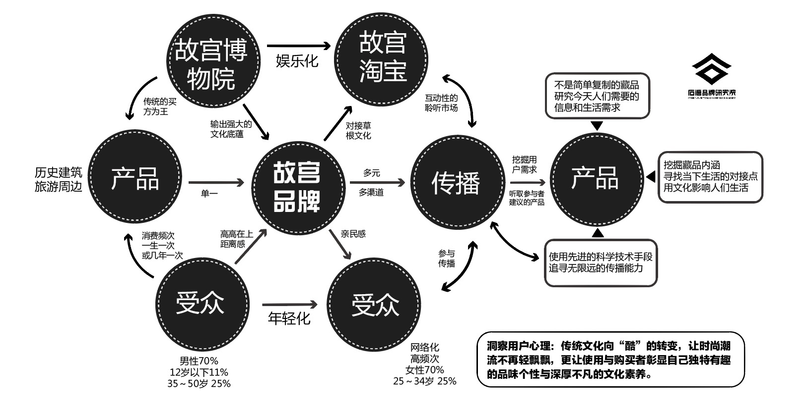 人与猪dna探讨人与动物之间的伦理界限——以人与猪兽交为例-第2张图片