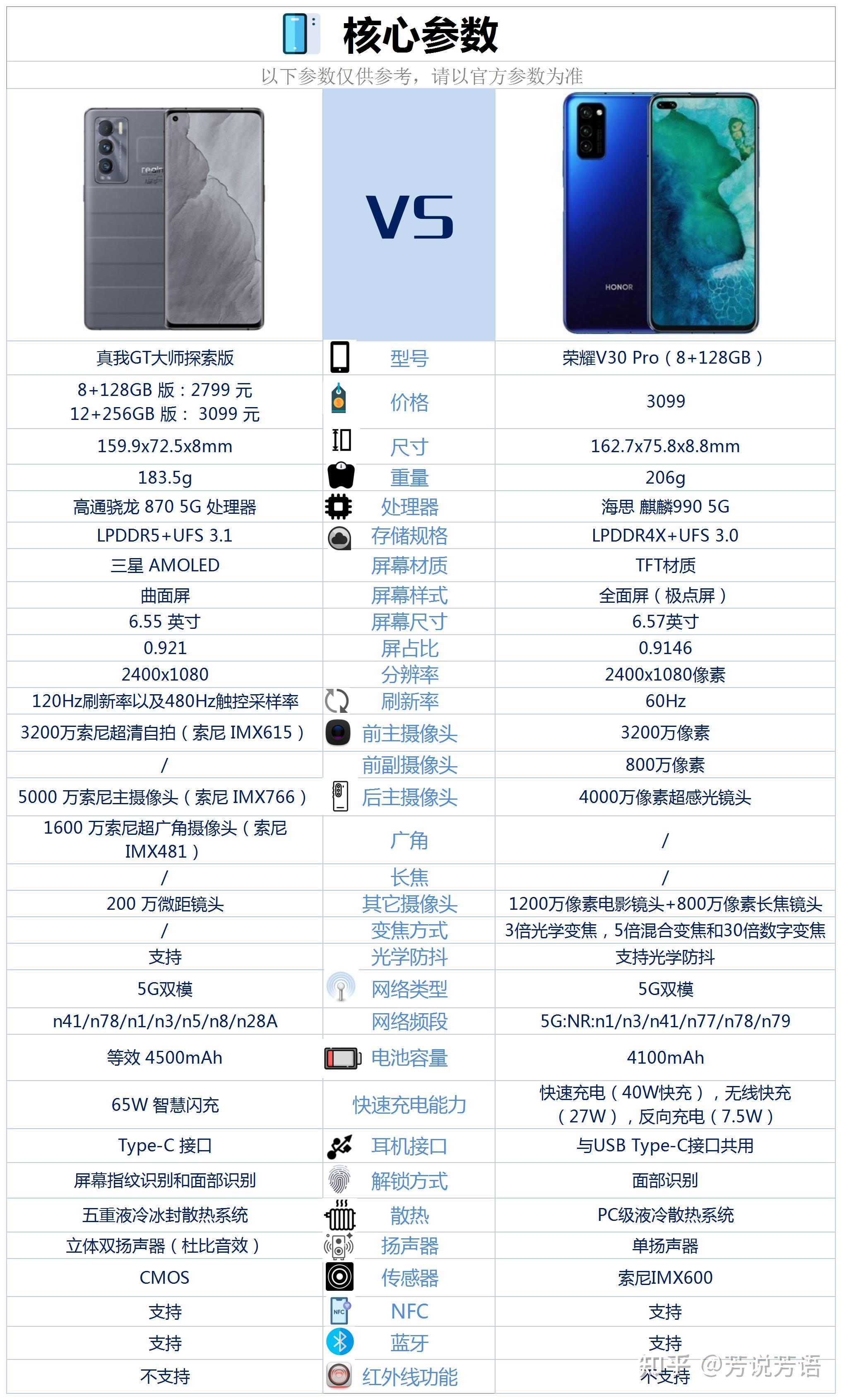 gt635探索GT635的魅力与性能-第3张图片