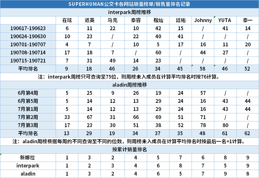 日韩卡1卡2 卡三卡免费视频日韩卡1卡2卡三卡免费，探索与体验的全新世界-第3张图片