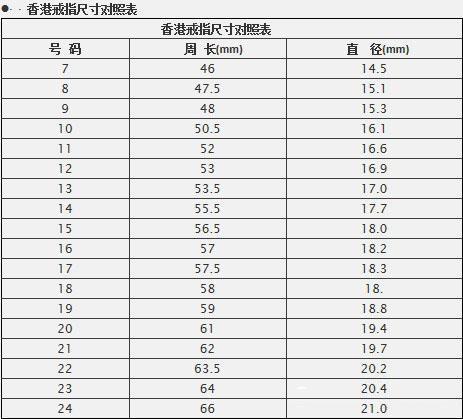 亚洲与欧洲一码二码的差异解析