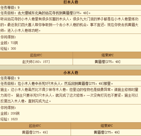 天龙八部2888卡领取天龙八部2888卡领取指南