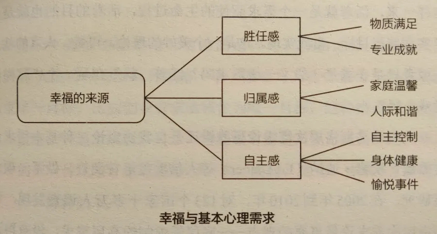 12岁学生与扑克MBA的成长故事