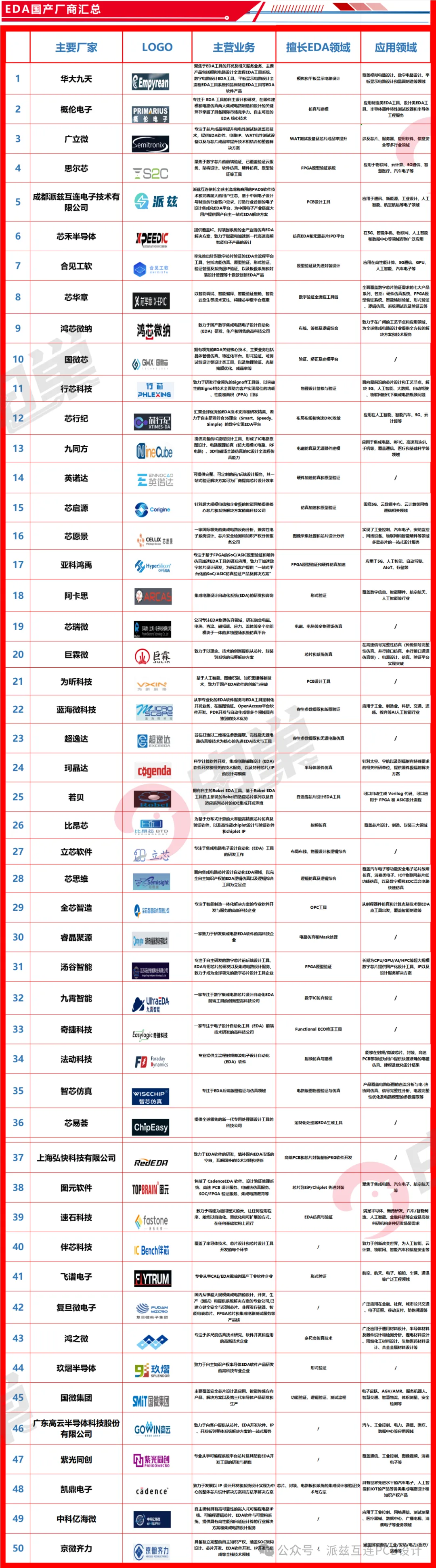 国产免费一期二期三期区别大么国产软件免费版的一期、二期与三期区别详解