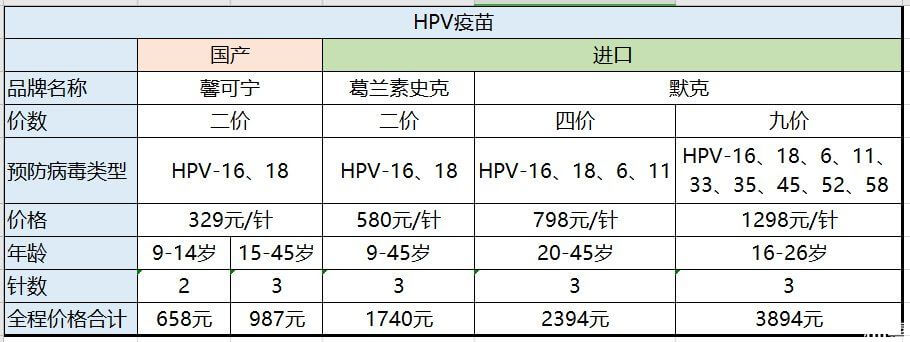 国产免费一期二期三期区别大么国产软件免费版的一期、二期与三期区别详解-第3张图片