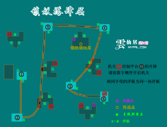 仙剑奇侠传3攻略地图详解-第2张图片