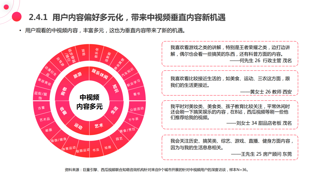 一二三四免费观看视频资源全攻略-第3张图片