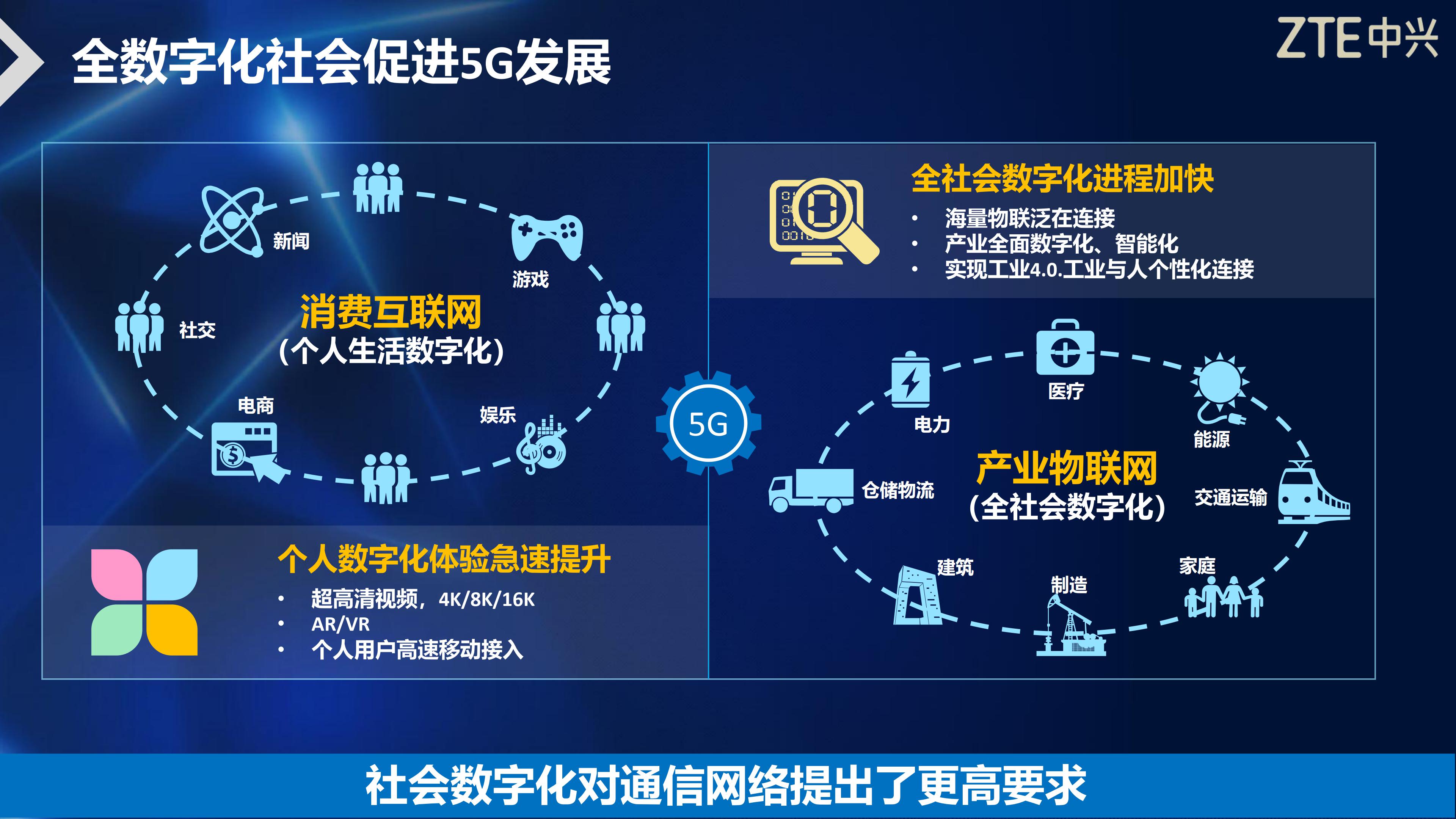 5G影讯天天5G多人运动网站5G时代下的影讯盛宴，天天5G多人运动网站的探索与体验-第2张图片