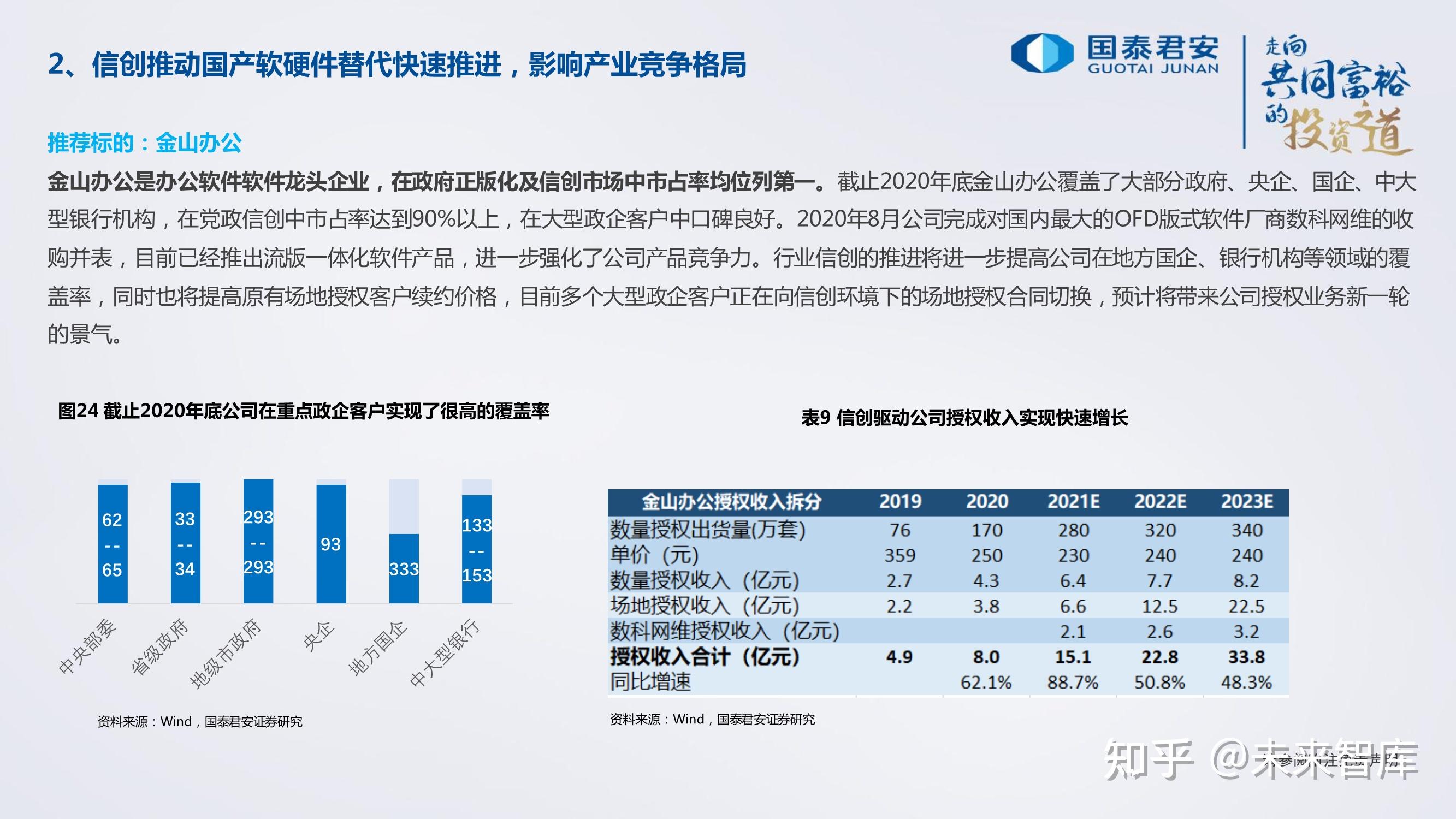 华军软件园排行华军软件园排行，软件行业的竞争与机遇