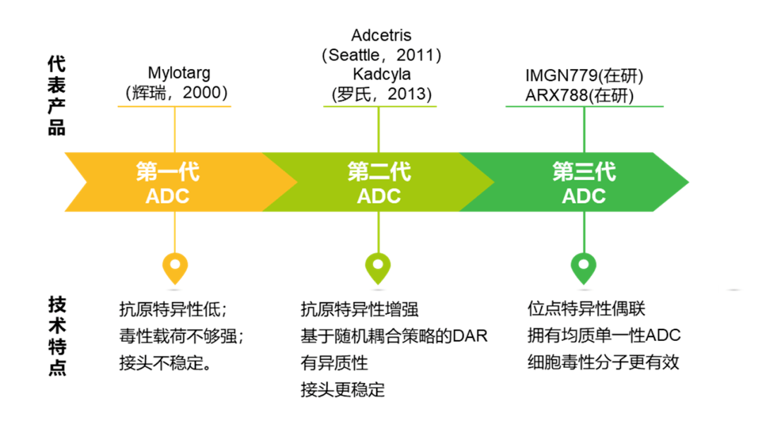 adc年龄确认进入 最新网站ADC年龄确认进入，最新网站使用指南