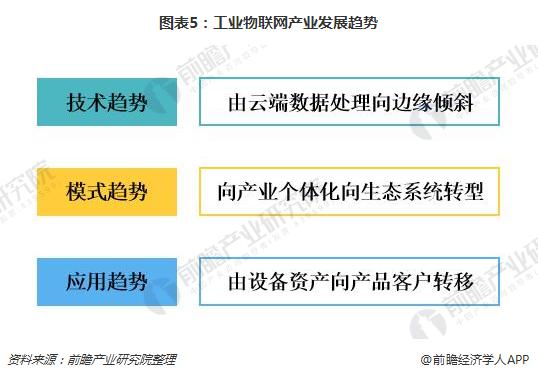 91国在线产，网络时代的产业新趋势