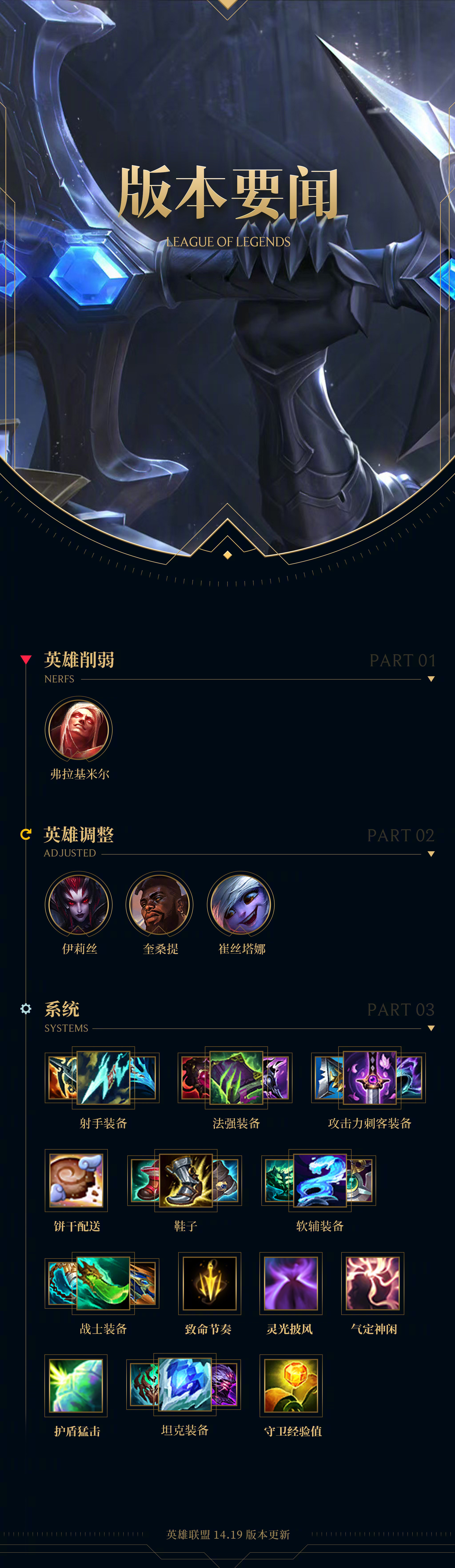 Lol3月幸运召唤师Lol3月幸运召唤师，揭秘游戏中的幸运时刻-第2张图片