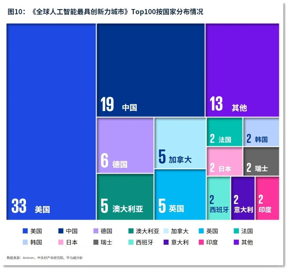 高清视频传输，技术、应用与未来展望