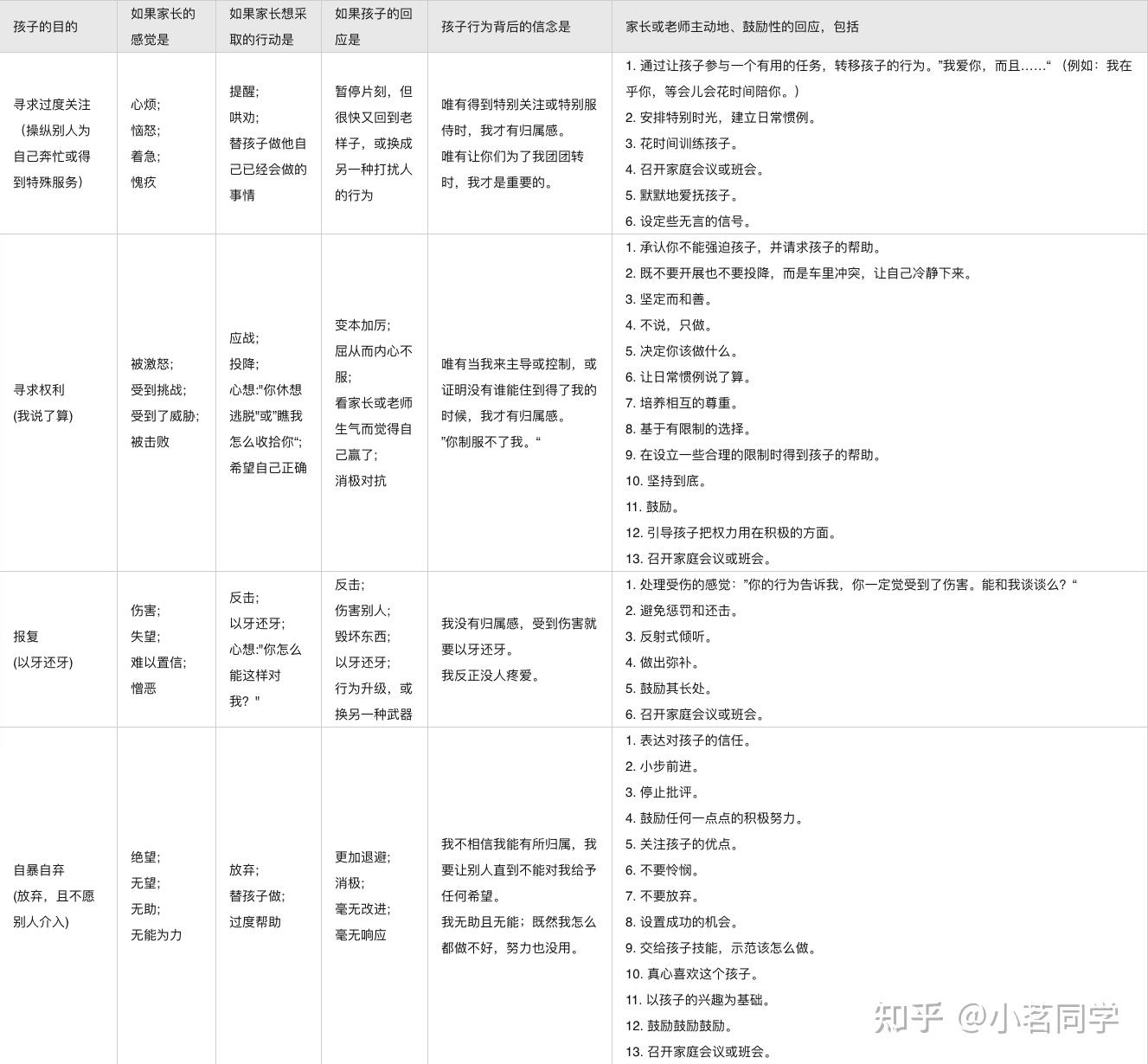 关于娇妻的错误观念与网络伦理的探讨-第1张图片