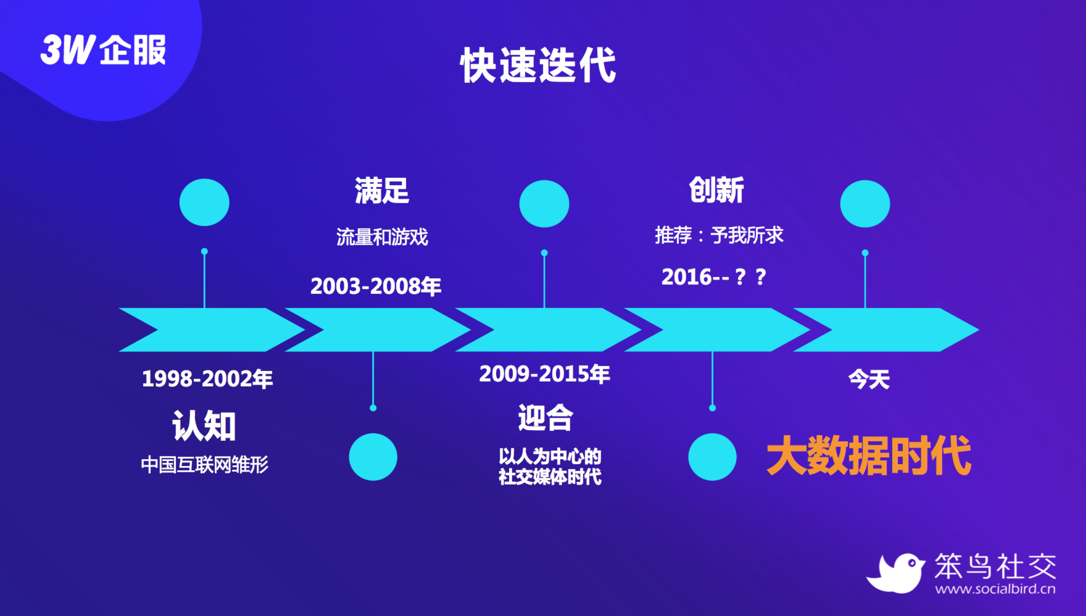 17zz探索网络世界的奥秘——17zz的多元应用与价值